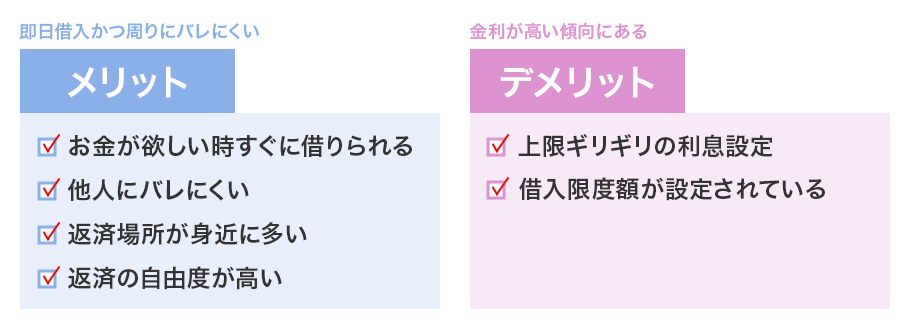 消費者金融で借りるメリットとデメリットの画像