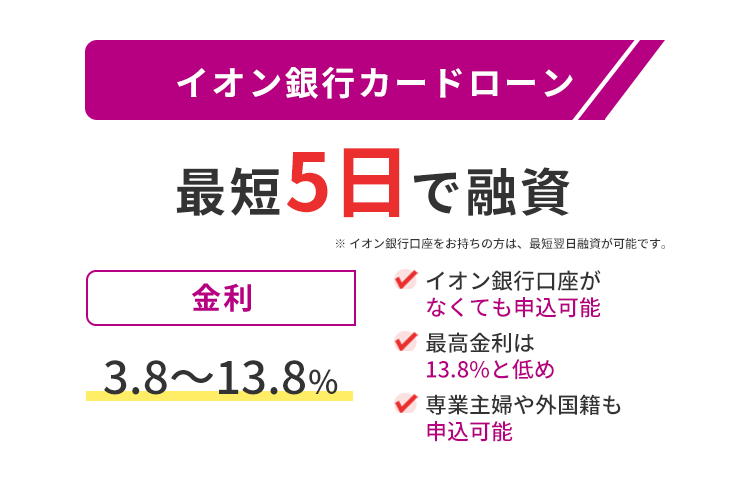 イオン銀行カードローンの商標