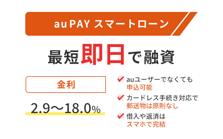 au PAY スマートローンの商標