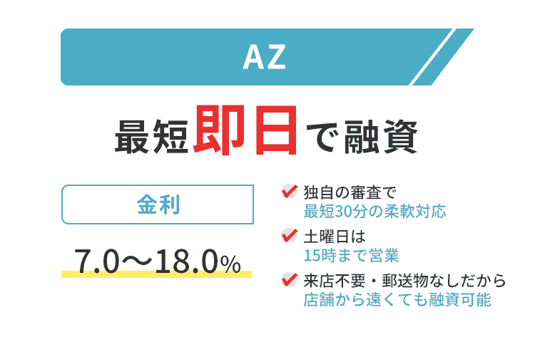 AZの商標