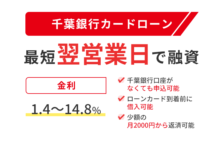 千葉銀行カードローンの商標