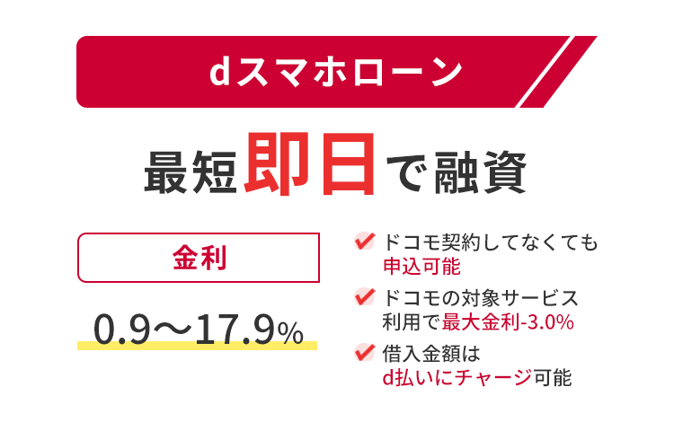 dスマホローンの商標