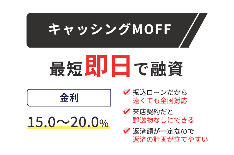 キャッシングMOFFの商標