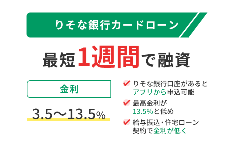 りそな銀行カードローンの商標