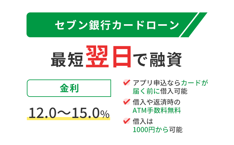 セブン銀行カードローンの商標