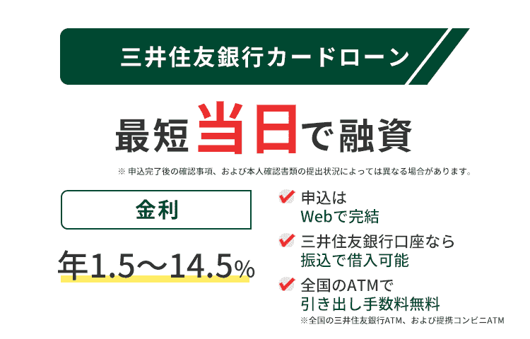 三井住友銀行カードローンの商標