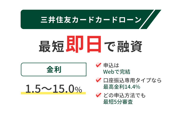 三井住友カードカードローンの商標