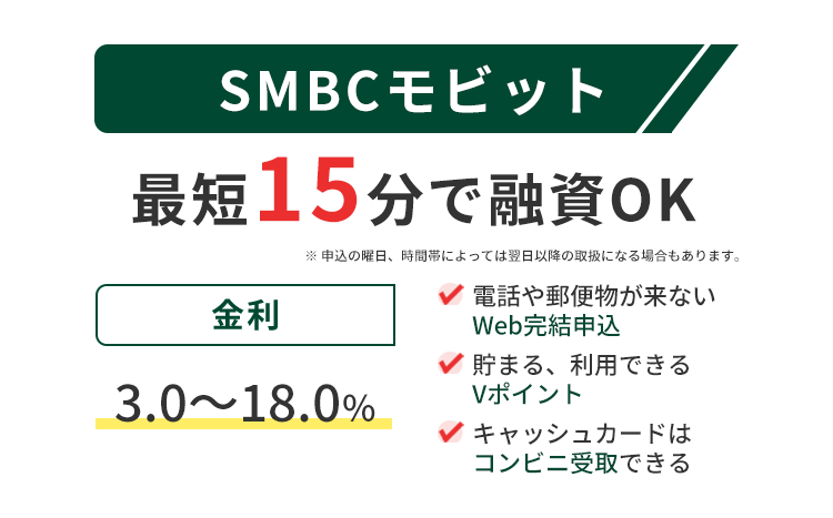 SMBCモビットの商標