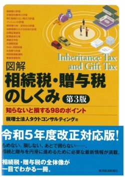 タクト相続税・贈与税のしくみ