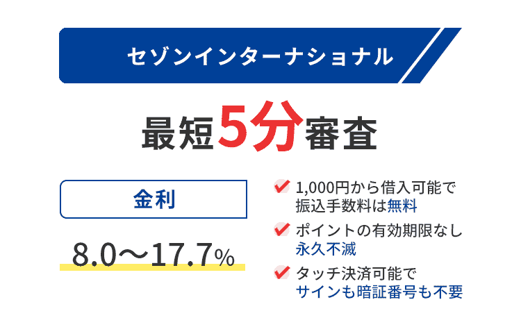 セゾンカードインターナショナルの商標