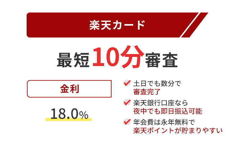 楽天カードの商標