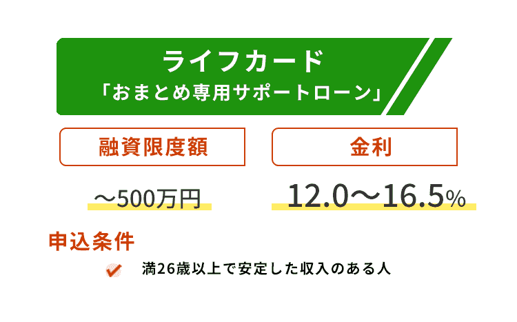 ライフカードの商標