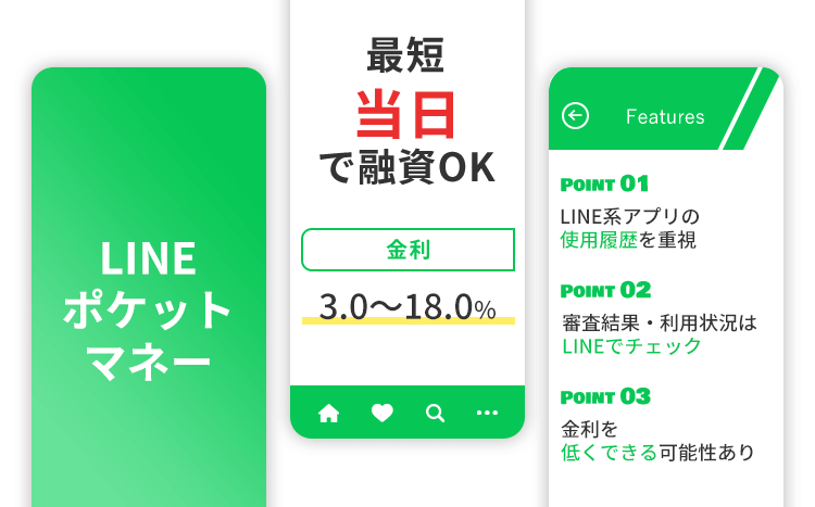 LINEポケットマネーの商標