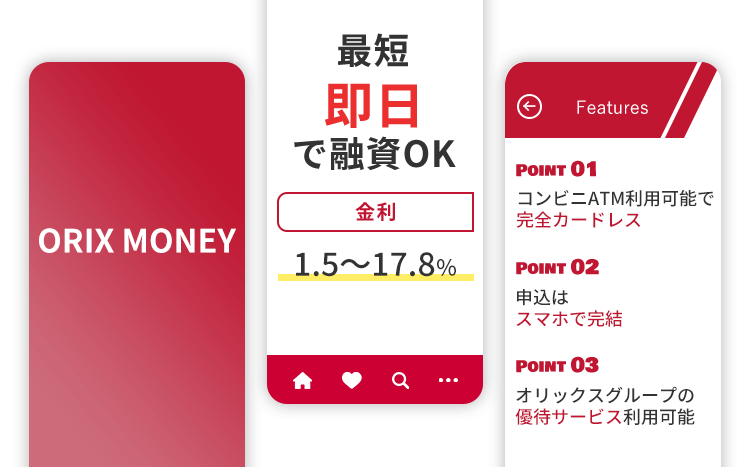 ORIX MONEY（オリックスマネー）の商標