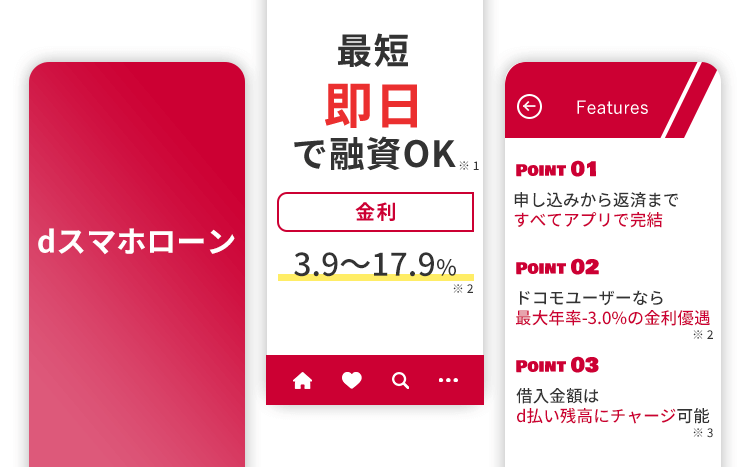 dスマホローンの商標