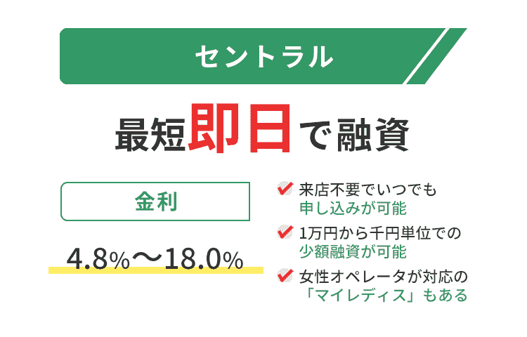 セントラルの商標