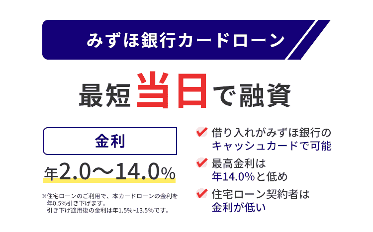 みずほ銀行カードローンの商標