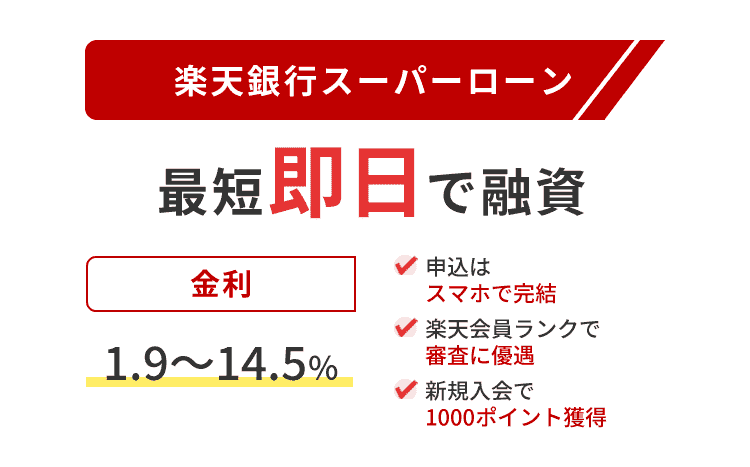 楽天銀行スーパーローンの商標画像