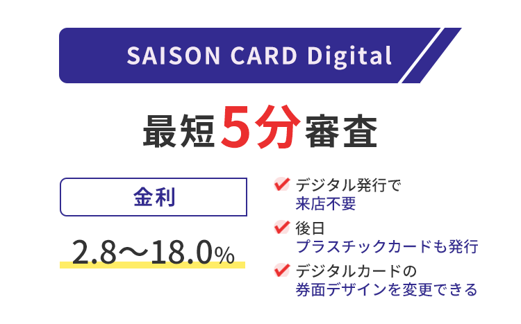 ASISON CARD Digitaの商標